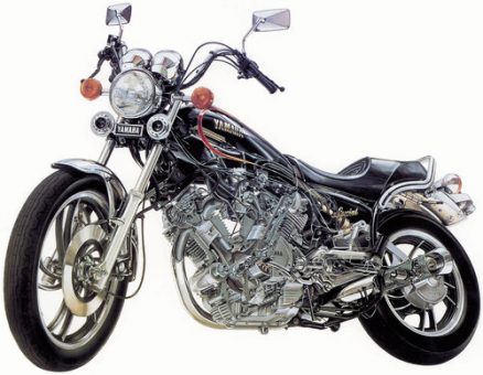 YAMAHA VIRAGO 1100 SERVICE MANUAL PDF FREE DOWNLOAD visual data 3